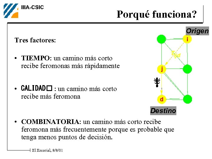 IIIA-CSIC Porqué funciona? Origen i Tres factores: tijd • TIEMPO: un camino más corto