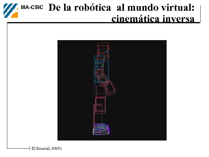 IIIA-CSIC De la robótica al mundo virtual: cinemática inversa El Escorial, 8/8/01 