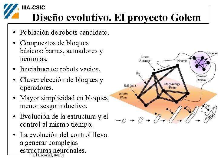 IIIA-CSIC Diseño evolutivo. El proyecto Golem • Población de robots candidato. • Compuestos de