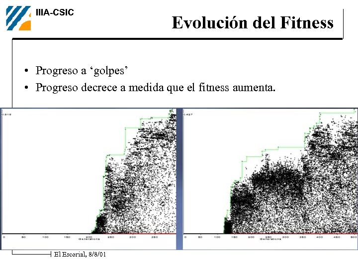 IIIA-CSIC Evolución del Fitness • Progreso a ‘golpes’ • Progreso decrece a medida que