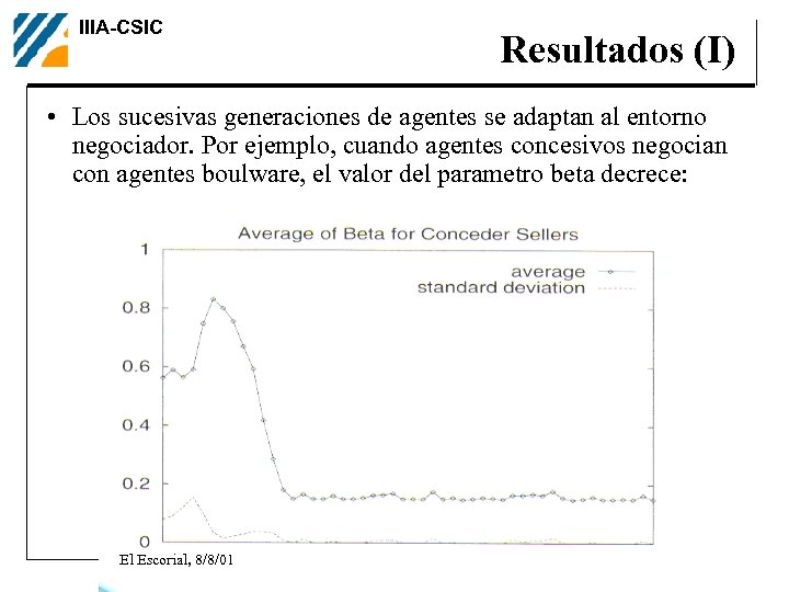 IIIA-CSIC Resultados (I) • Los sucesivas generaciones de agentes se adaptan al entorno negociador.