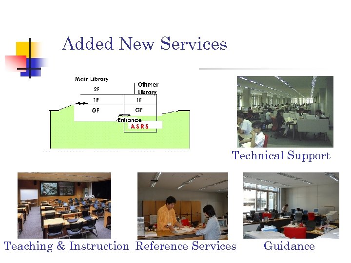 Added New Services Technical Support Teaching & Instruction Reference Services Guidance 