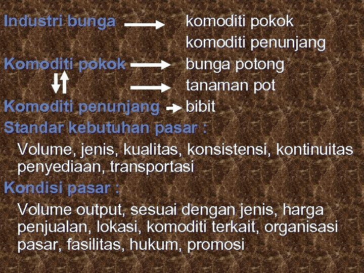 Industri bunga komoditi pokok komoditi penunjang Komoditi pokok bunga potong tanaman pot Komoditi penunjang