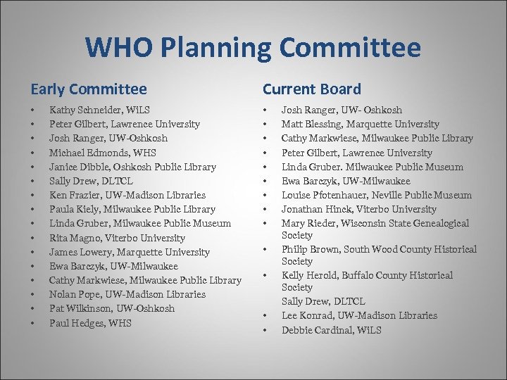WHO Planning Committee Early Committee Current Board • • • • • • •