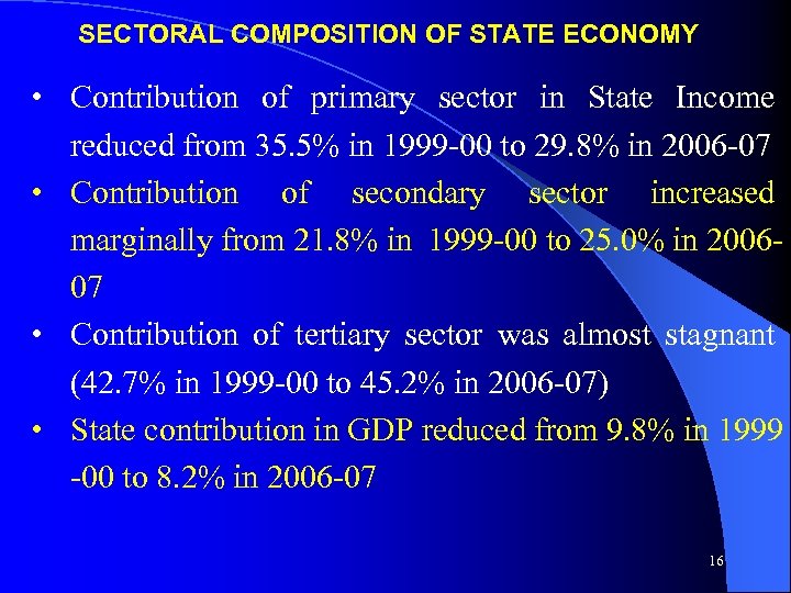 SECTORAL COMPOSITION OF STATE ECONOMY • Contribution of primary sector in State Income reduced