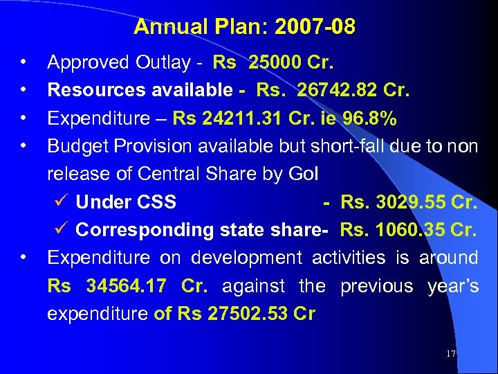 Annual Plan: 2007 -08 • • • Approved Outlay - Rs 25000 Cr. Resources