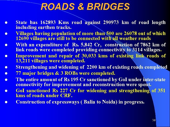 ROADS & BRIDGES l l l l l State has 162893 Kms road against