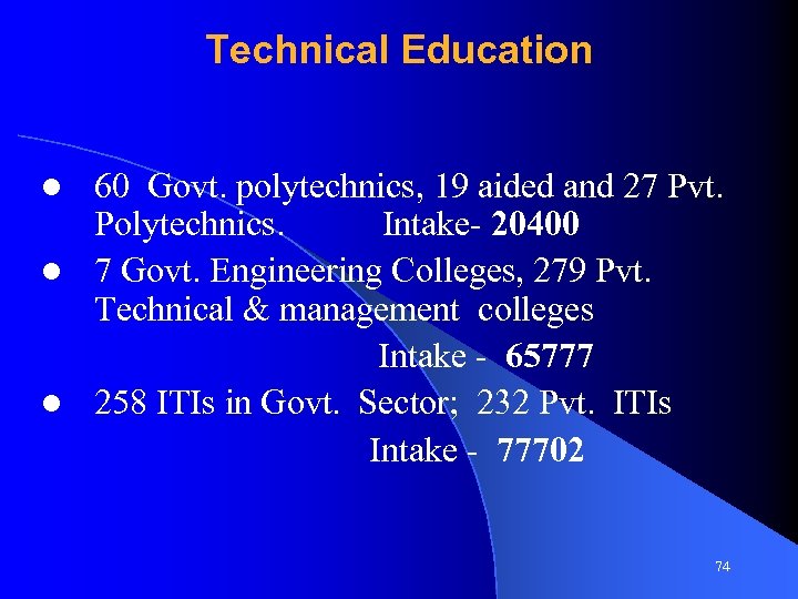 Technical Education 60 Govt. polytechnics, 19 aided and 27 Pvt. Polytechnics. Intake- 20400 l