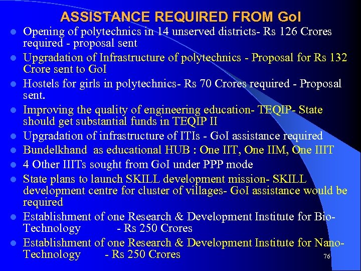 ASSISTANCE REQUIRED FROM Go. I l l l l l Opening of polytechnics in