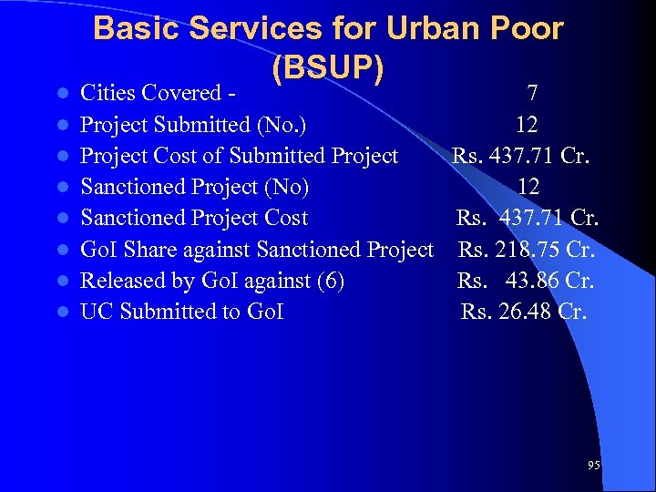 l l l l Basic Services for Urban Poor (BSUP) Cities Covered 7 Project
