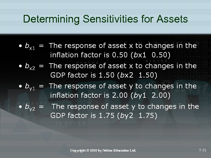 Determining Sensitivities for Assets • bx 1 = The response of asset x to