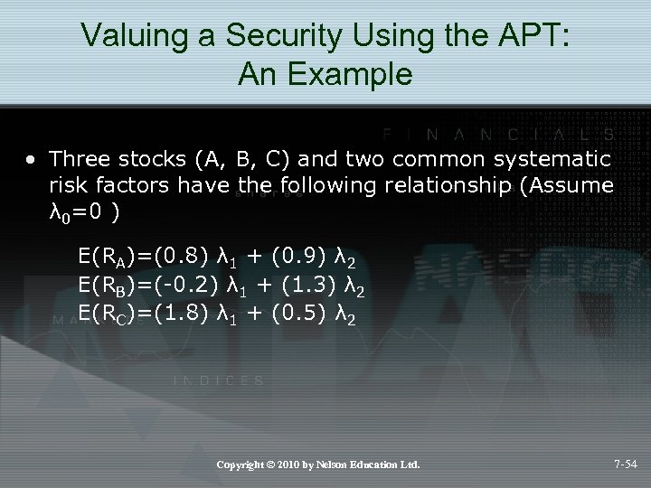 Valuing a Security Using the APT: An Example • Three stocks (A, B, C)