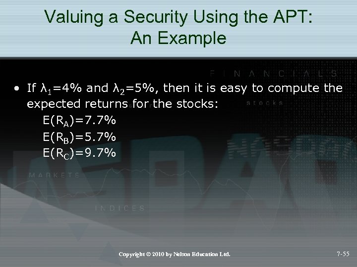 Valuing a Security Using the APT: An Example • If λ 1=4% and λ