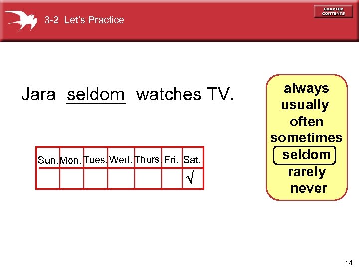 3 -2 Let’s Practice Jara ______ watches TV. seldom Sun. Mon. Tues. Wed. Thurs.