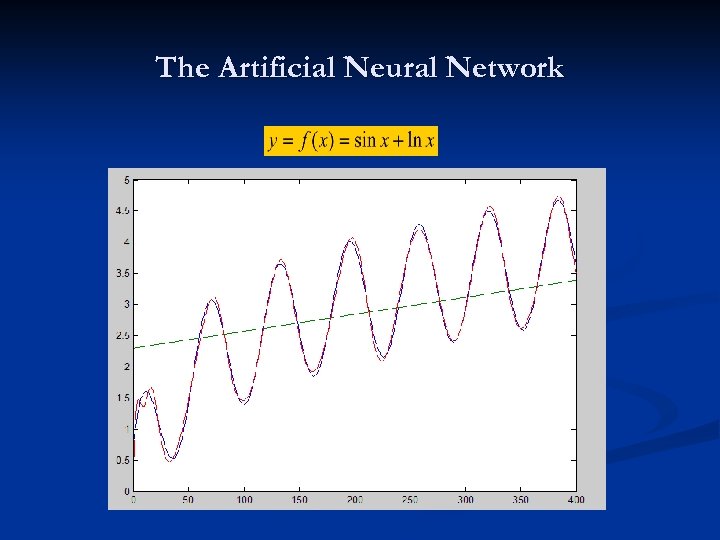 The Artificial Neural Network 