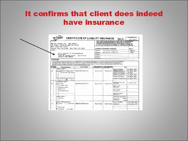 It confirms that client does indeed have insurance 