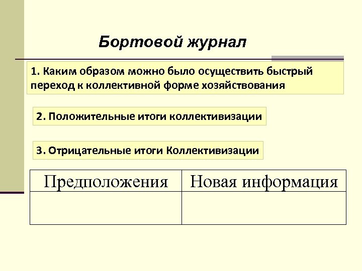 Бортовой журнал 1. Каким образом можно было осуществить быстрый переход к коллективной форме хозяйствования