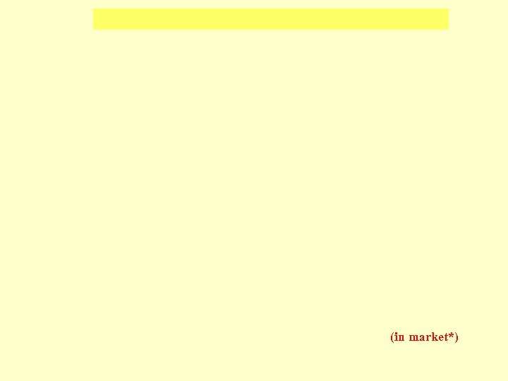 (in market*) 
