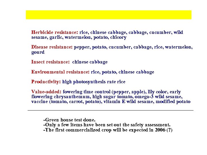 Herbicide resistance: rice, chinese cabbage, cucumber, wild sesame, garlic, watermelon, potato, chicory Disease resistance: