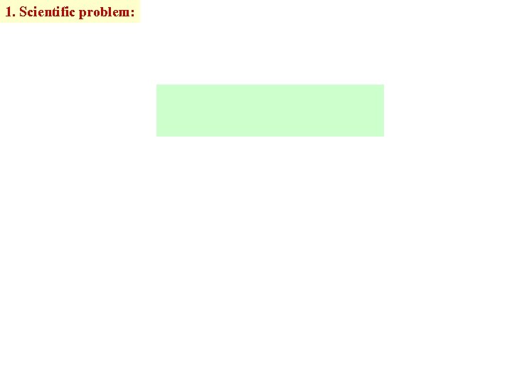 1. Scientific problem: 