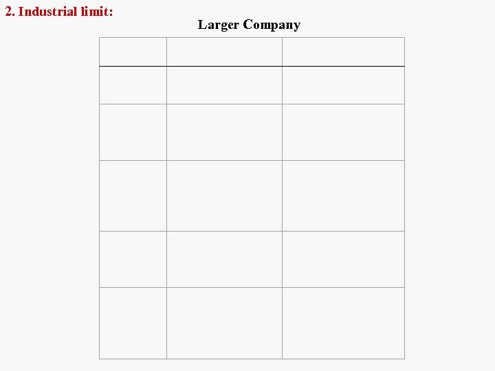 2. Industrial limit: Larger Company 