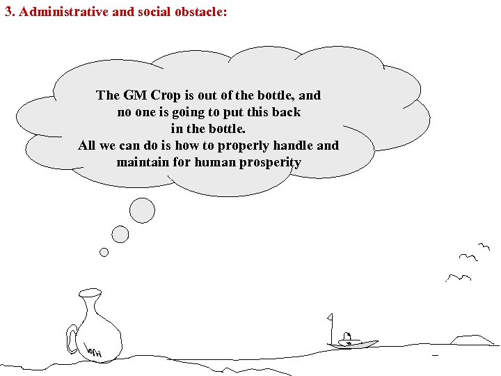 3. Administrative and social obstacle: The GM Crop is out of the bottle, and