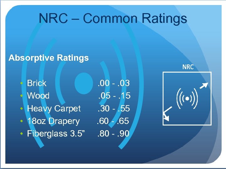 NRC – Common Ratings Absorptive Ratings • • • Brick Wood Heavy Carpet 18