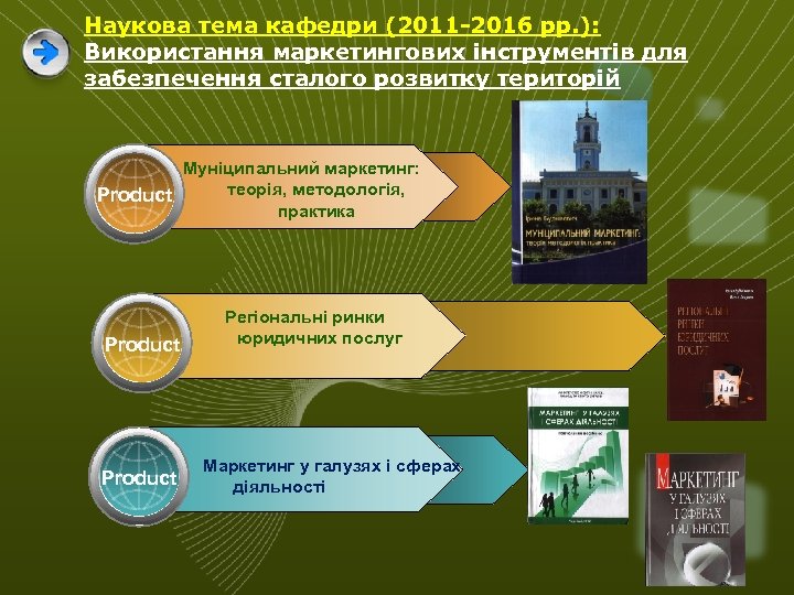 Наукова тема кафедри (2011 -2016 рр. ): Використання маркетингових інструментів для забезпечення сталого розвитку