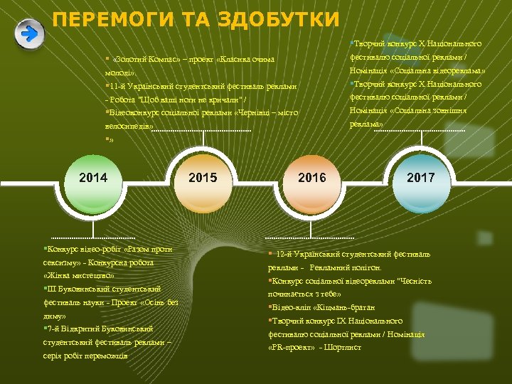 ПЕРЕМОГИ ТА ЗДОБУТКИ § «Золотий Компас» – проект «Класика очима молоді» . § 11