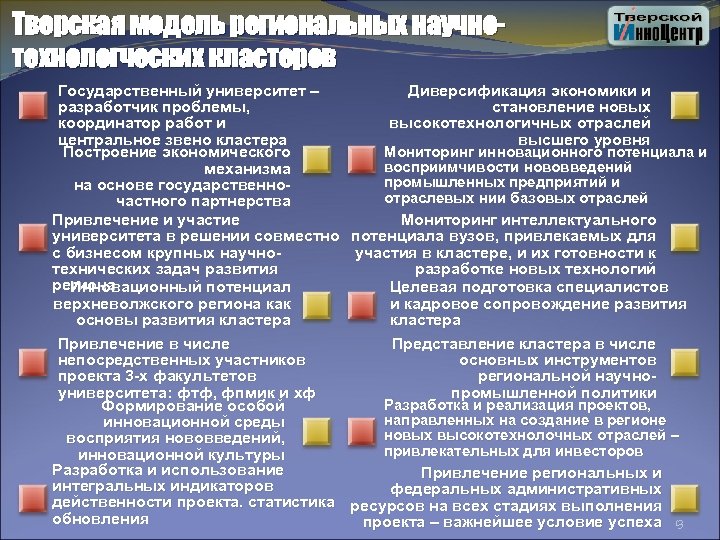 Тверская модель региональных научнотехнологческих кластеров Государственный университет – Диверсификация экономики и разработчик проблемы, становление