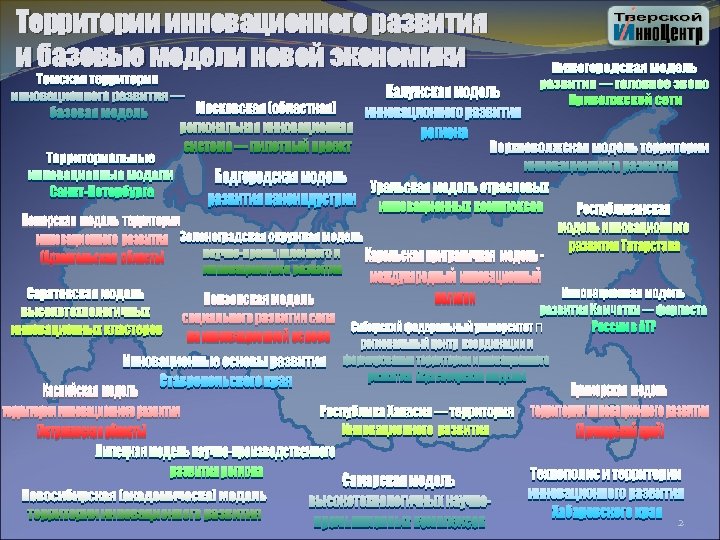 Территории инновационного развития и базовые модели новой экономики 2 