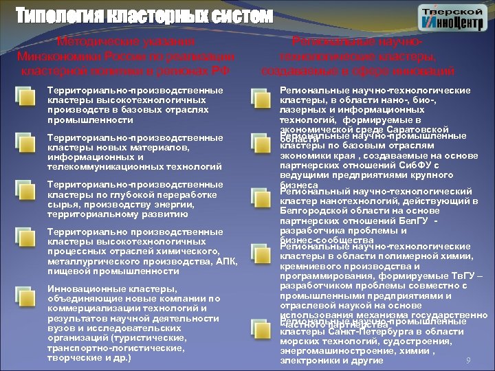 Типология кластерных систем Методические указания Минэкономики России по реализации кластерной политики в регионах РФ