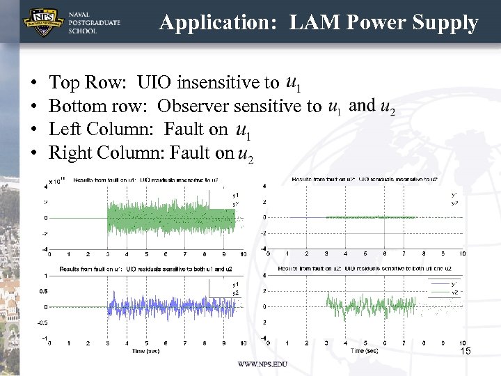 Application: LAM Power Supply • • Top Row: UIO insensitive to Bottom row: Observer