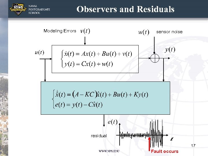 Observers and Residuals Modeling Errors sensor noise residual 17 Fault occurs 