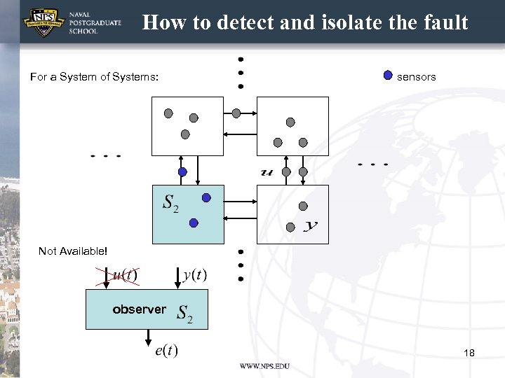 How to detect and isolate the fault For a System of Systems: sensors Not