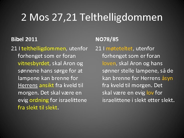 2 Mos 27, 21 Telthelligdommen Bibel 2011 NO 78/85 21 I telthelligdommen, utenfor forhenget