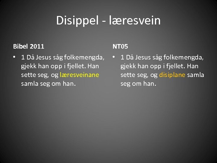 Disippel - læresvein Bibel 2011 NT 05 • 1 Då Jesus såg folkemengda, gjekk