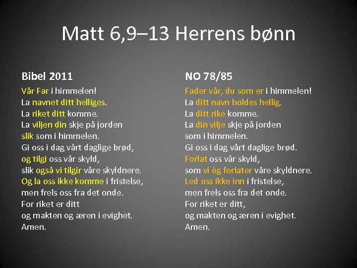 Matt 6, 9– 13 Herrens bønn Bibel 2011 NO 78/85 Vår Far i himmelen!