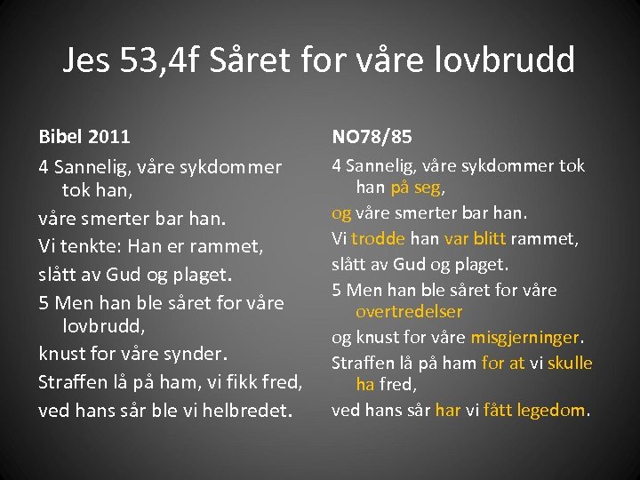Jes 53, 4 f Såret for våre lovbrudd Bibel 2011 4 Sannelig, våre sykdommer