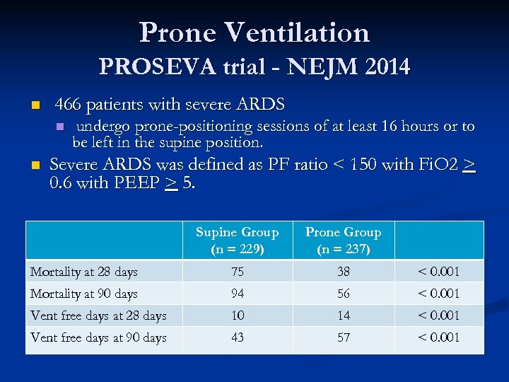 Prone Ventilation PROSEVA trial - NEJM 2014 n 466 patients with severe ARDS n