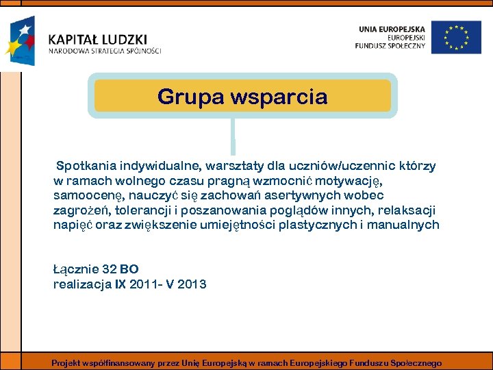 Grupa wsparcia Spotkania indywidualne, warsztaty dla uczniów/uczennic którzy w ramach wolnego czasu pragną wzmocnić