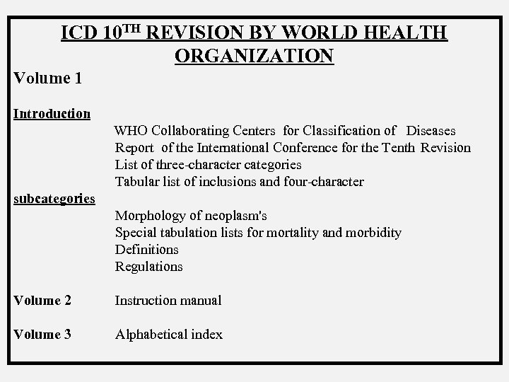 ICD 10 TH REVISION BY WORLD HEALTH ORGANIZATION Volume 1 Introduction WHO Collaborating Centers