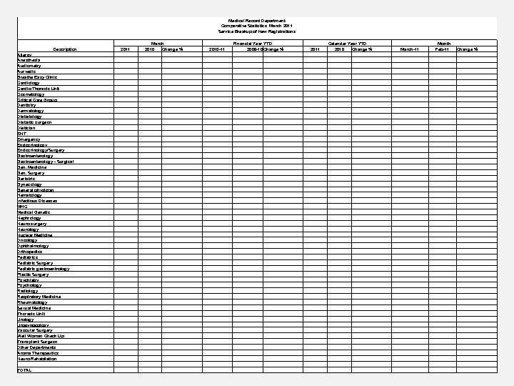 Description Allergy Anesthesia Audiometry Aurvedic Breathe Eazy Clinic Cardiology Cardio Thoracic Unit Cosmetology Critical