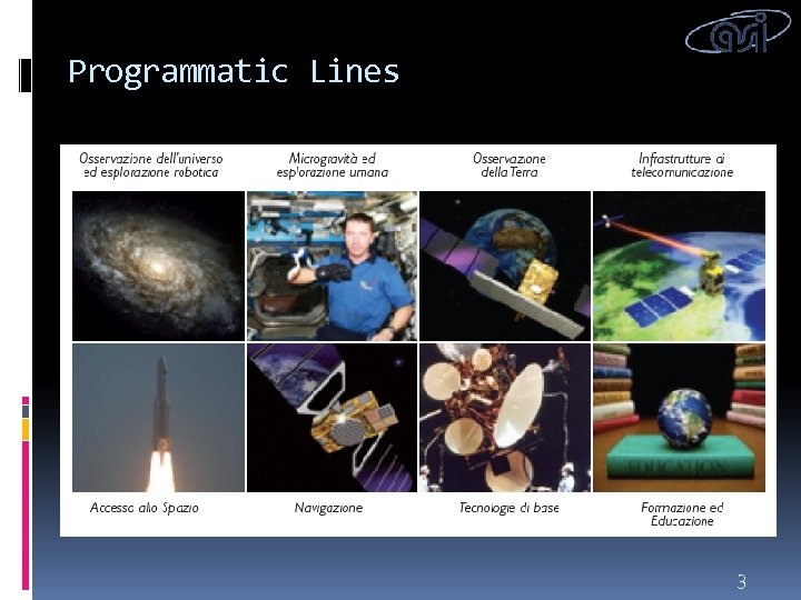 Programmatic Lines 3 