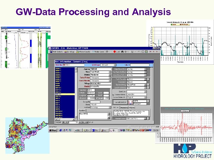 GW-Data Processing and Analysis 