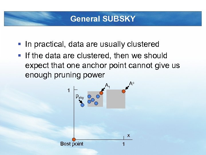 General SUBSKY § In practical, data are usually clustered § If the data are