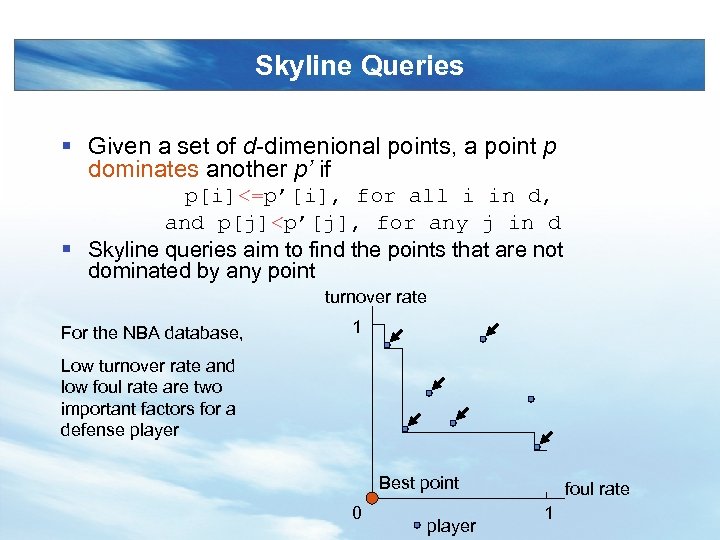 Skyline Queries § Given a set of d-dimenional points, a point p dominates another