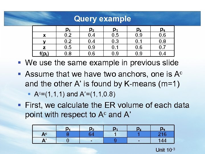 Query example x y z f(pi) p 1 0. 2 0. 5 0. 8