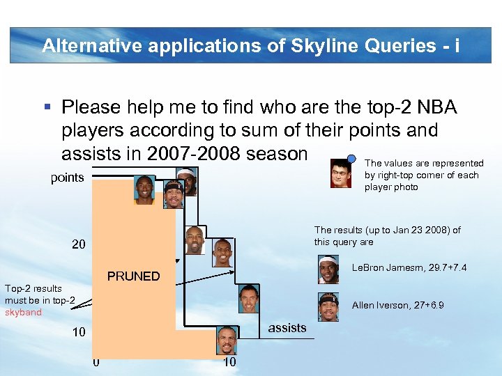 Alternative applications of Skyline Queries - i § Please help me to find who