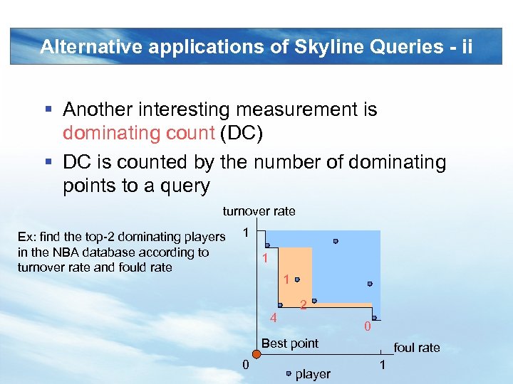 Alternative applications of Skyline Queries - ii § Another interesting measurement is dominating count